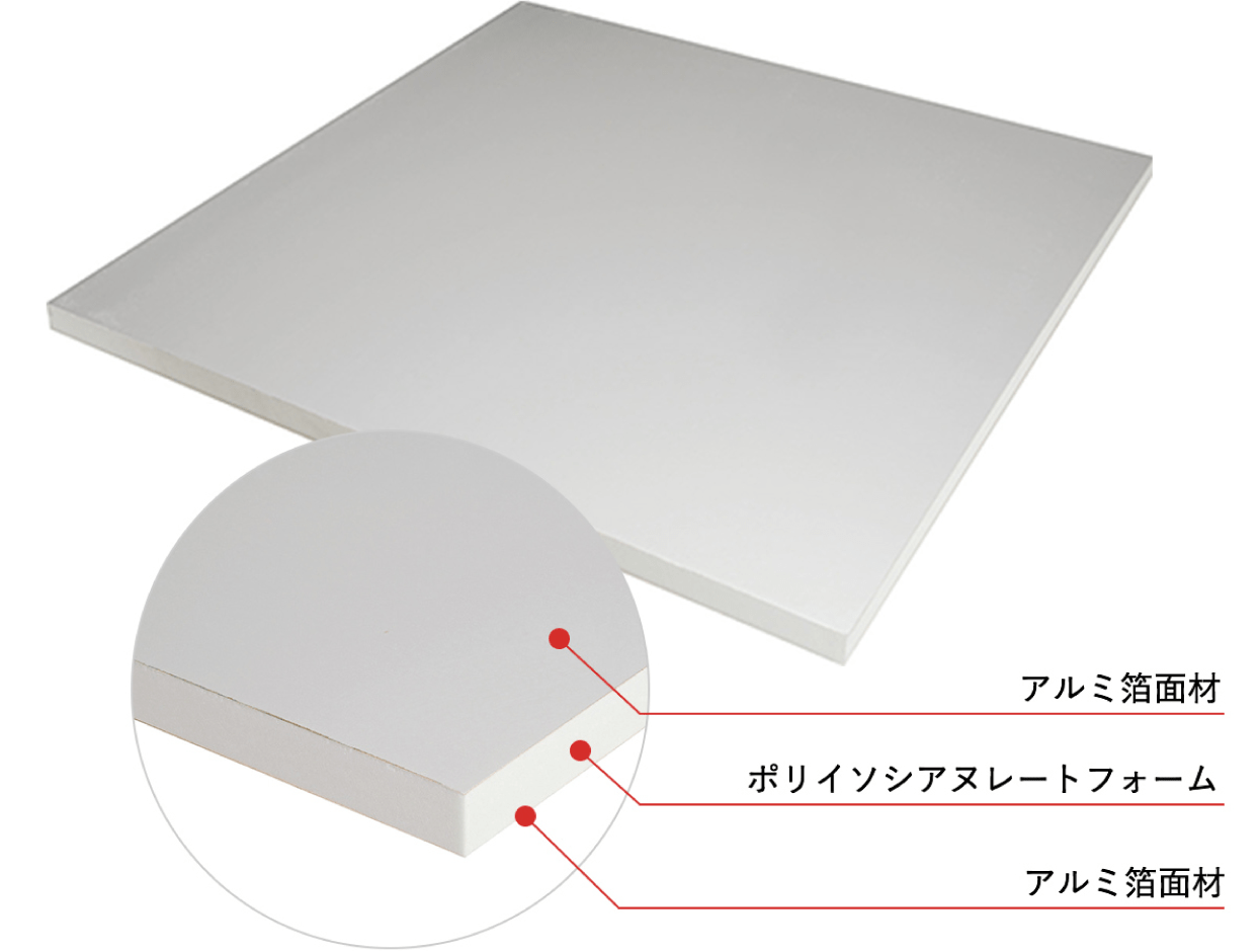 硬質ウレタンフォーム
