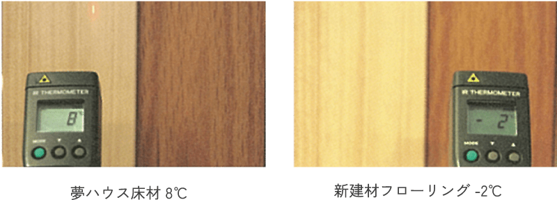 夢ハウス床材